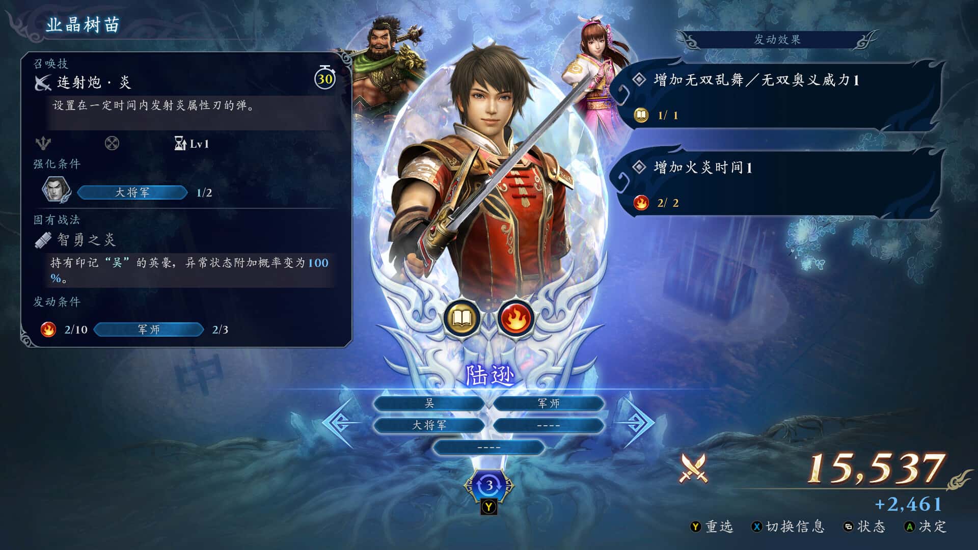 视觉数据6